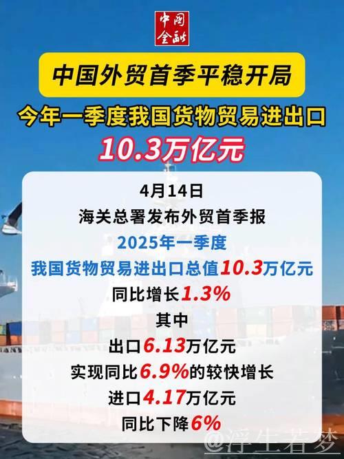 “中国第一展”火热开局凸显外贸韧劲与信心