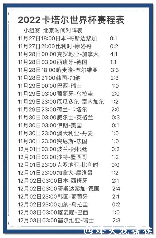 世界杯比分预测：人工智能如何参与