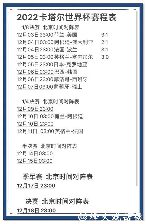 世界杯比分预测：人工智能如何参与