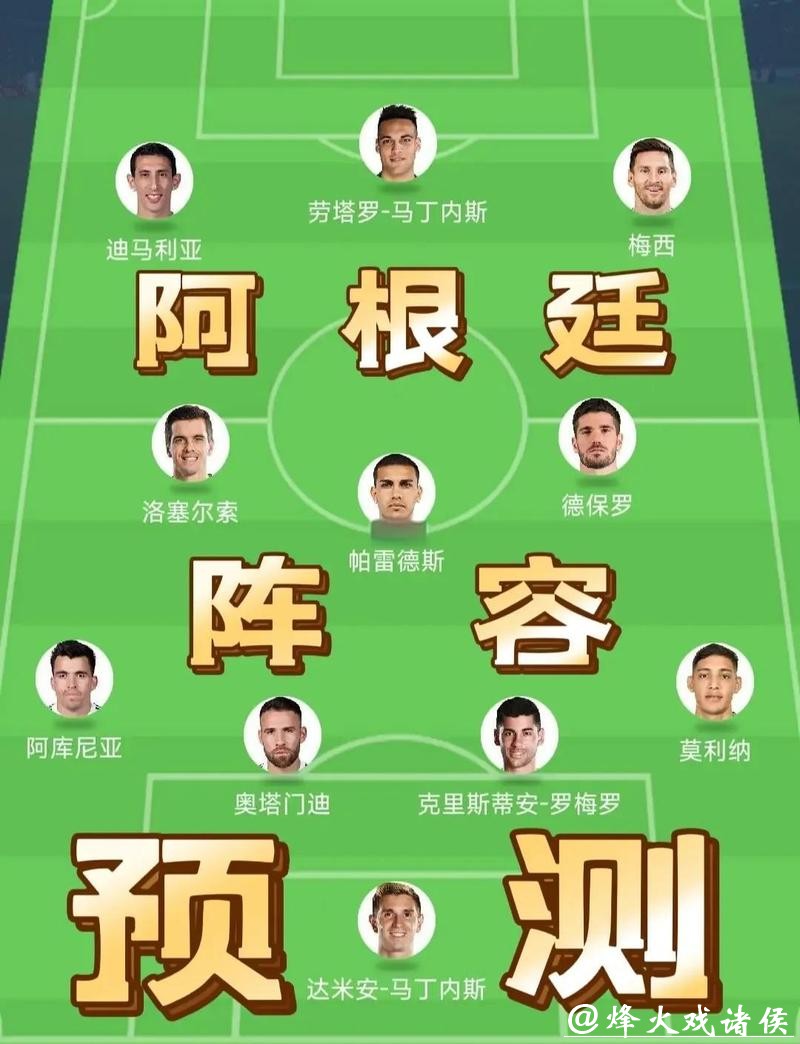 世界杯预测：哪些年轻新星值得关注？