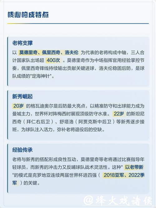 深入解析：选择世界杯下注平台的独特优势与理由