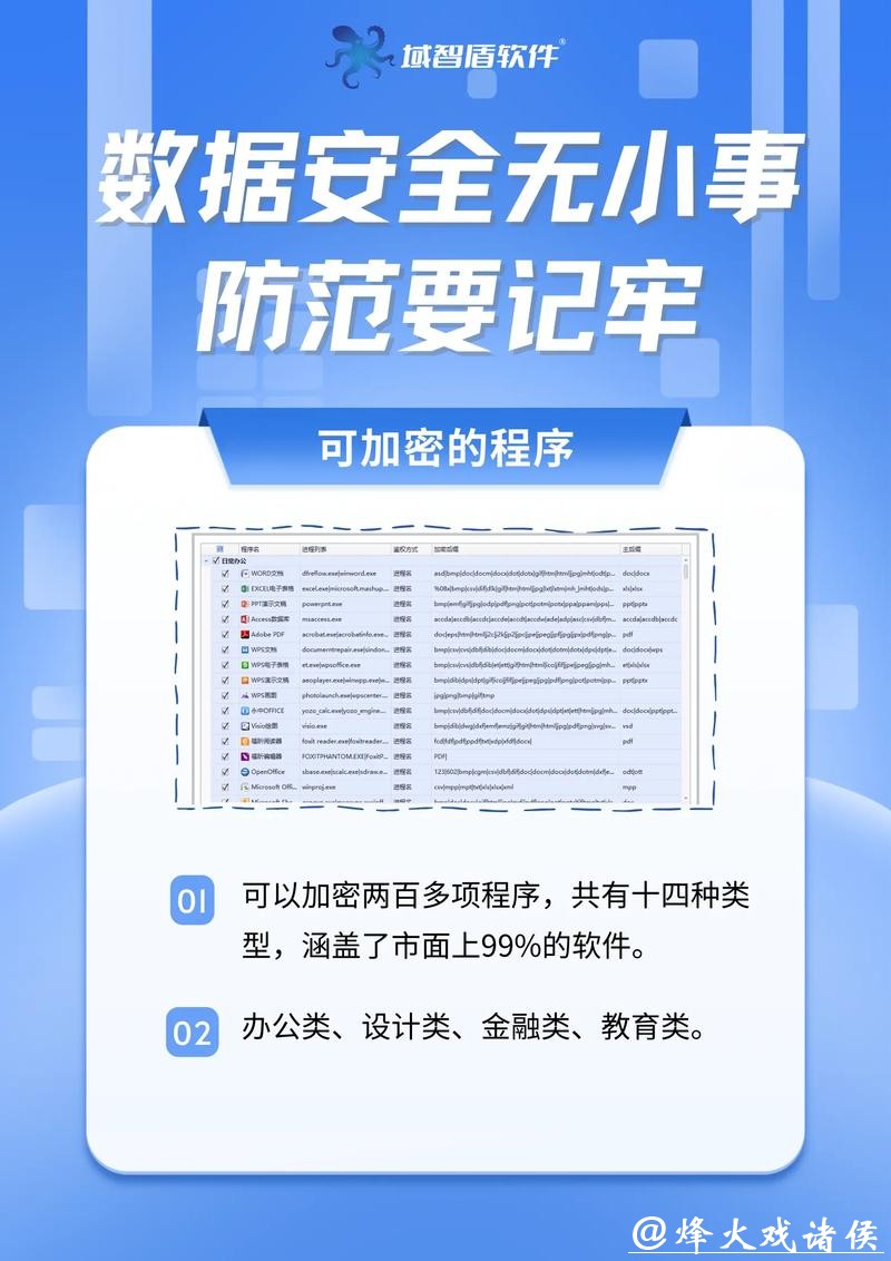 世界杯下注平台如何保护用户隐私安全