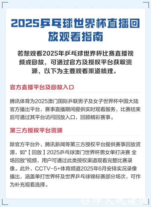 世界杯直播平台观看攻略大全 世界杯直播平台观看攻略大全