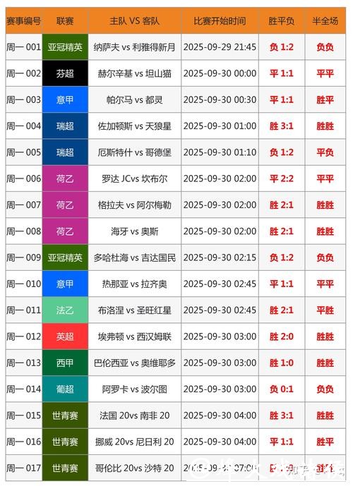 世界杯外围平台下注技巧与趋势探讨 世界杯外围平台下注技巧与趋势探讨