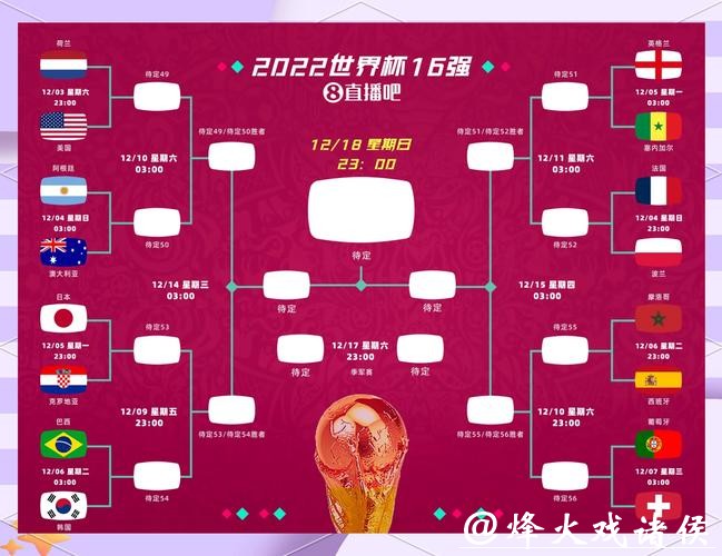 世界杯外围平台下注技巧与趋势探讨 世界杯外围平台下注技巧与趋势探讨