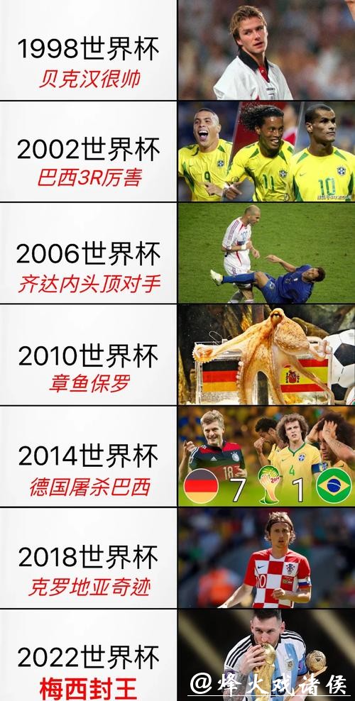 世界杯下注平台的历史发展与未来趋势 世界杯下注平台的历史发展与未来趋势