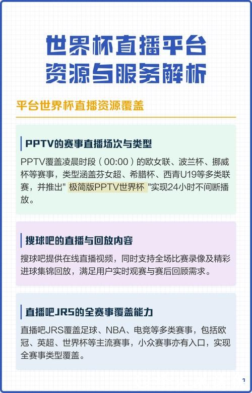 世界杯直播平台排行揭秘 世界杯直播平台排行揭秘